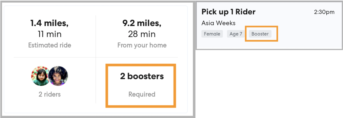 Examples of rider profiles that require booster seats