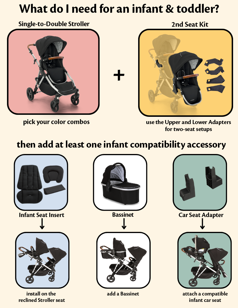 umbrella that attaches to stroller Babyzen YOYO Parasol main image 1
