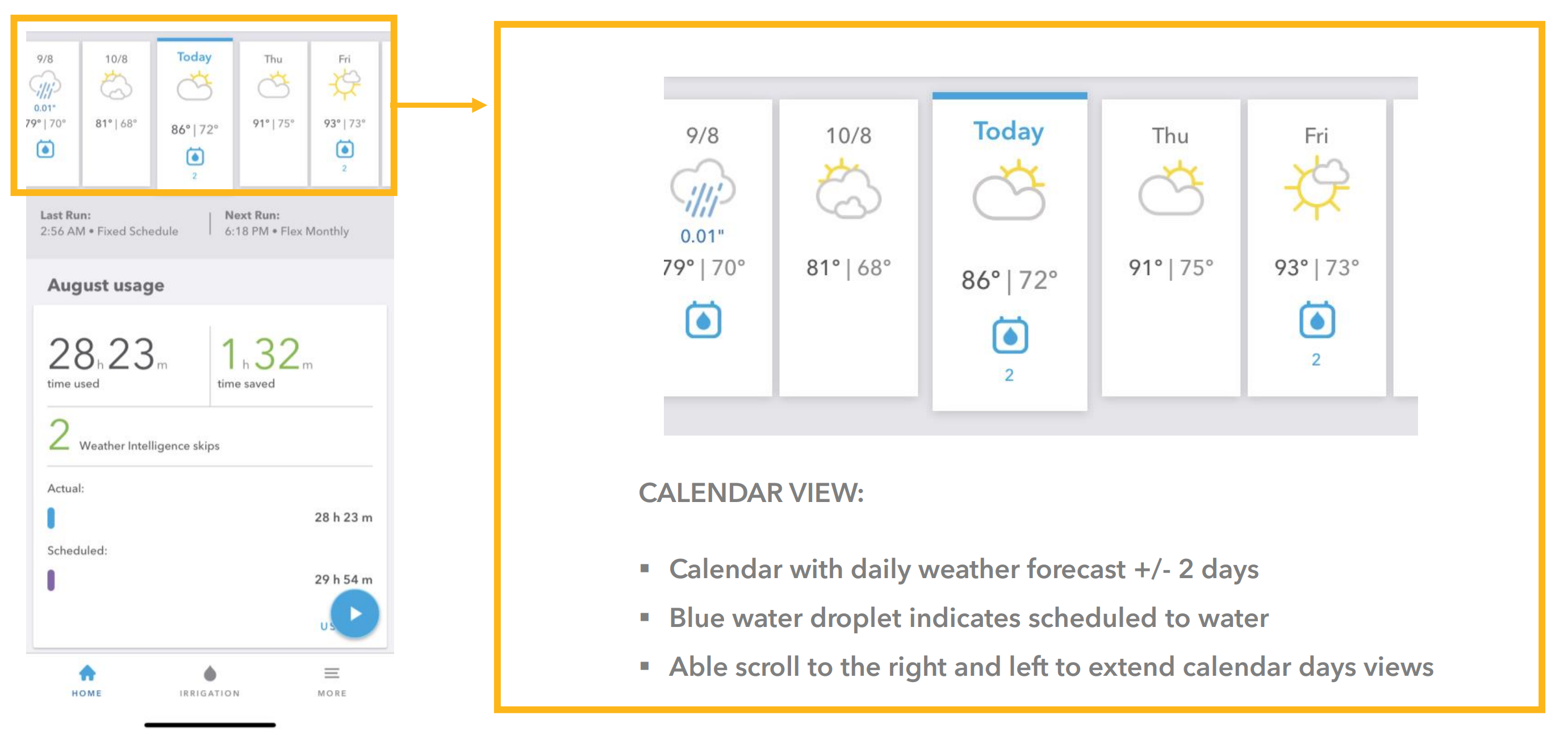 Rachio App Quick Start Guide Home Tab