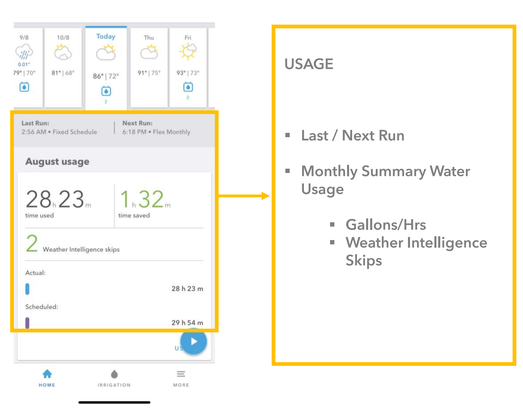 Rachio App Quick Start Guide Home Tab
