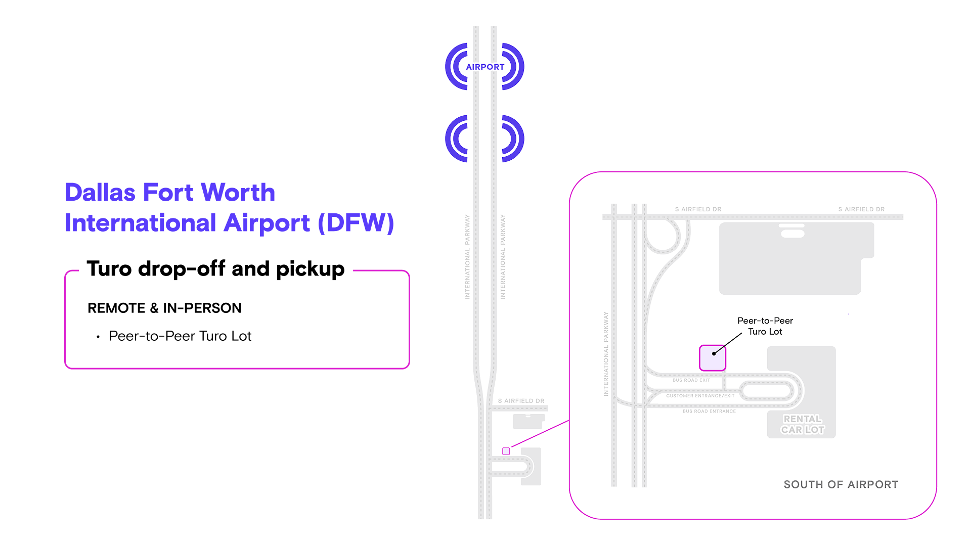 DFW  - Turo drop-off & Pick up