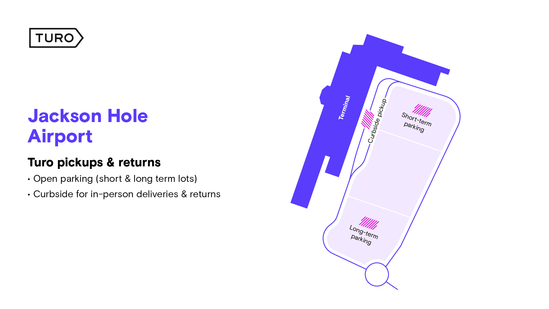 Turo Pickup And Drop Off Store