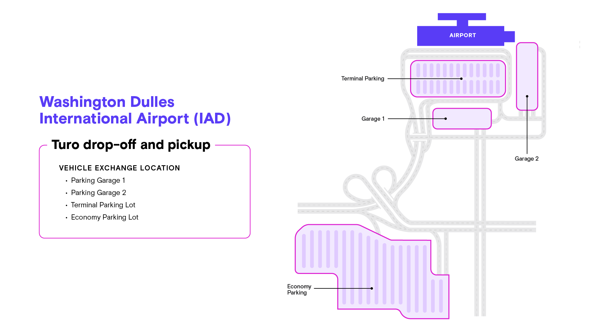 Dulles Airport Parking Garage